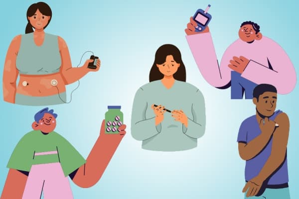 DIABETES RESEARCH AND CLINICAL PRACTICE: Impact of community-based peer support on glycemic control & quality of life in Type 1 diabetes: an observational study